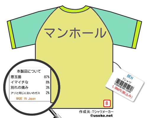 BEHのＴシャツメーカー結果