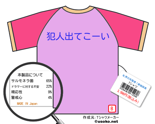 BL界の先駆者！東城麻美のＴシャツメーカー結果