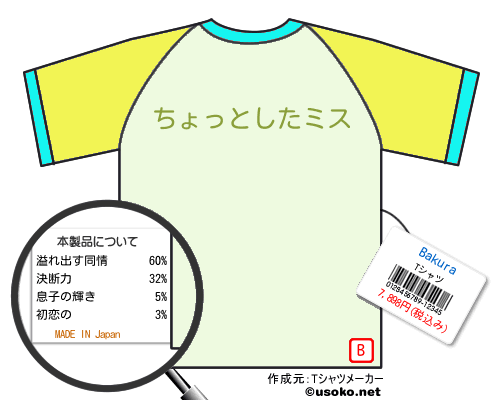 BakuraのＴシャツメーカー結果