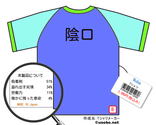 BubaのＴシャツメーカー結果
