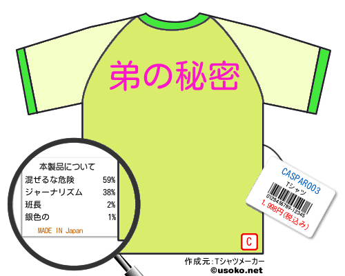CASPAR003のＴシャツメーカー結果