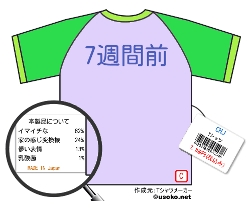 CHJのＴシャツメーカー結果