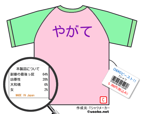 CHOKOビースト!!のＴシャツメーカー結果
