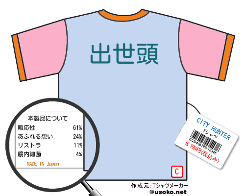 CITY HUNTERのＴシャツメーカー結果
