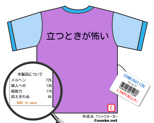 COMBINATIONのＴシャツメーカー結果