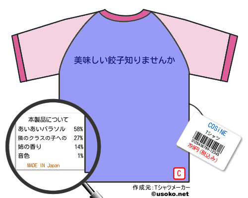 COSiNEのＴシャツメーカー結果
