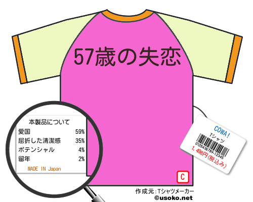 COWA!のＴシャツメーカー結果