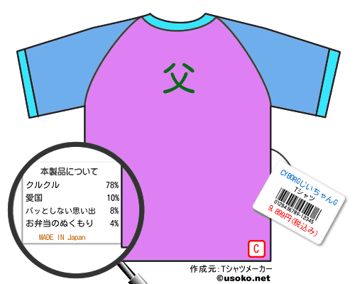 CYBORGじいちゃんGのＴシャツメーカー結果