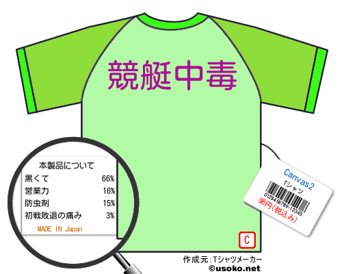 Canvas2のＴシャツメーカー結果