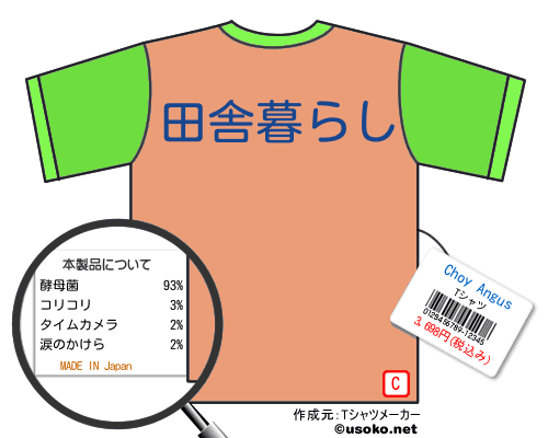 Choy AngusのＴシャツメーカー結果