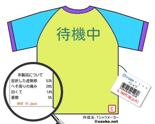 ChromeのＴシャツメーカー結果