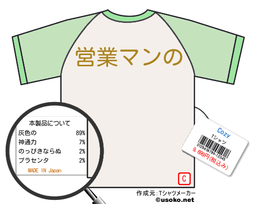 CozyのＴシャツメーカー結果