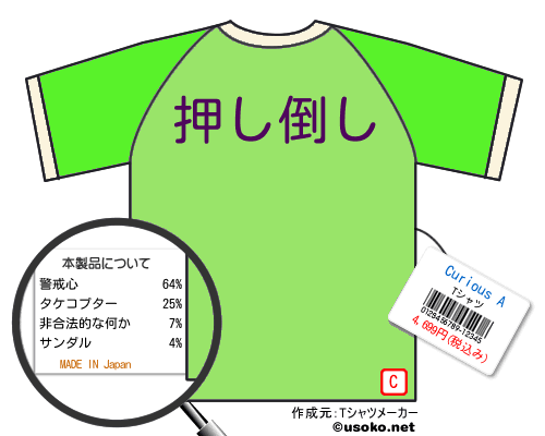 Curious AのＴシャツメーカー結果