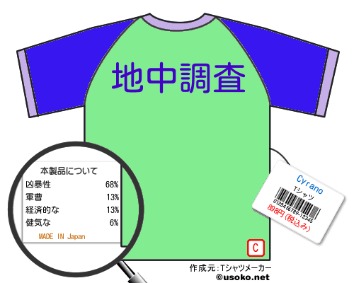 CyranoのＴシャツメーカー結果