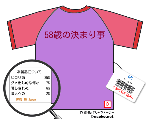 DALのＴシャツメーカー結果