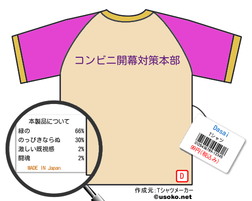DasaiのＴシャツメーカー結果