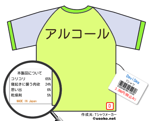 DaviSmaのＴシャツメーカー結果