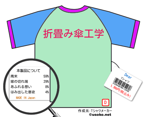 DearのＴシャツメーカー結果