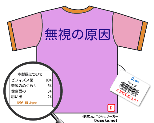 DrowのＴシャツメーカー結果
