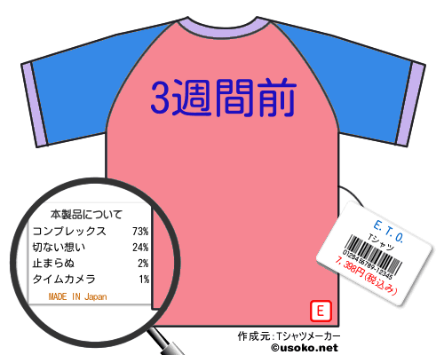 E.T.O.のＴシャツメーカー結果