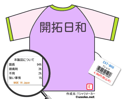 EAT-MANのＴシャツメーカー結果