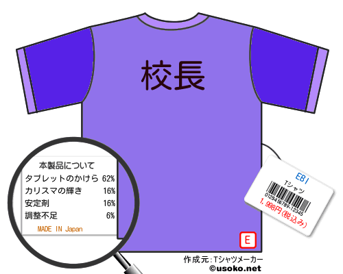 EBIのＴシャツメーカー結果