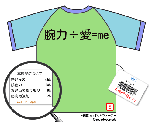 EmiのＴシャツメーカー結果