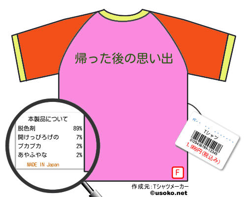 FC������ݡ�����のＴシャツメーカー結果
