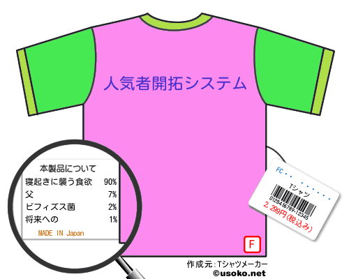 FC����ե���のＴシャツメーカー結果