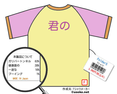 Folder5のＴシャツメーカー結果