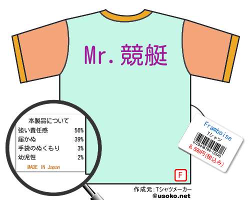 FramboiseのＴシャツメーカー結果