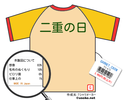 GARNET_CROWのＴシャツメーカー結果