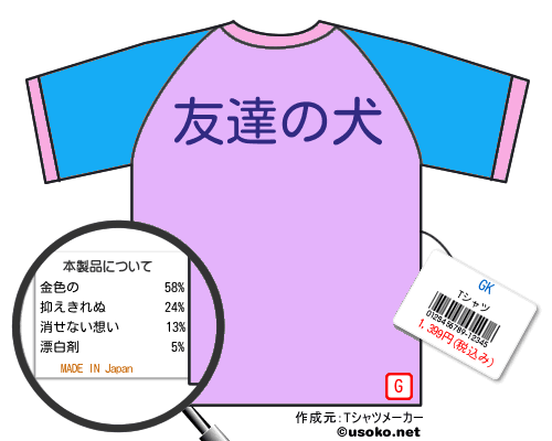GKのＴシャツメーカー結果