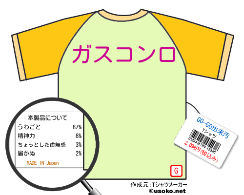 GO-GO出未汚のＴシャツメーカー結果