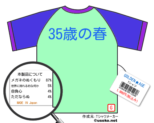 GOLDEN★AGEのＴシャツメーカー結果
