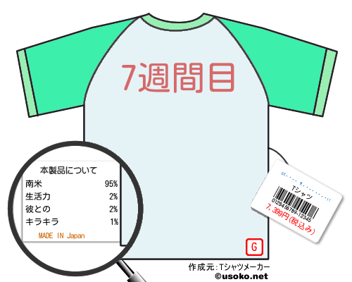 GS���� �˳������!!のＴシャツメーカー結果