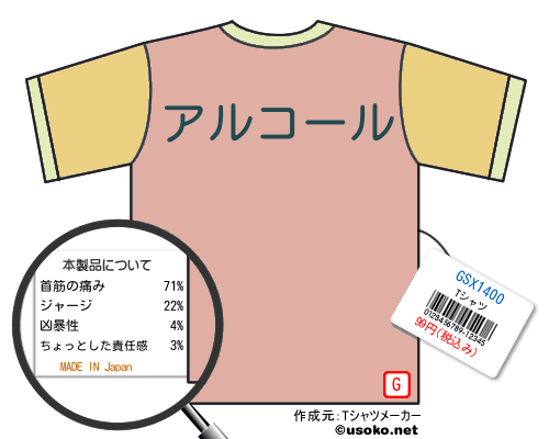 GSX1400のＴシャツメーカー結果