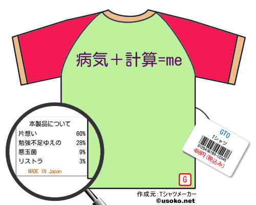 GTOのＴシャツメーカー結果