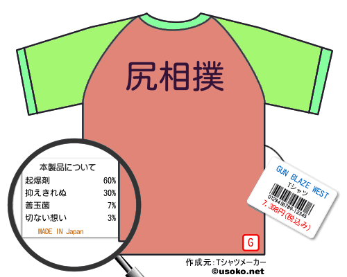 GUN BLAZE WESTのＴシャツメーカー結果