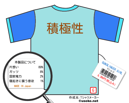 GUNSLINGER GIRLのＴシャツメーカー結果