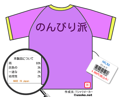 HALNAのＴシャツメーカー結果