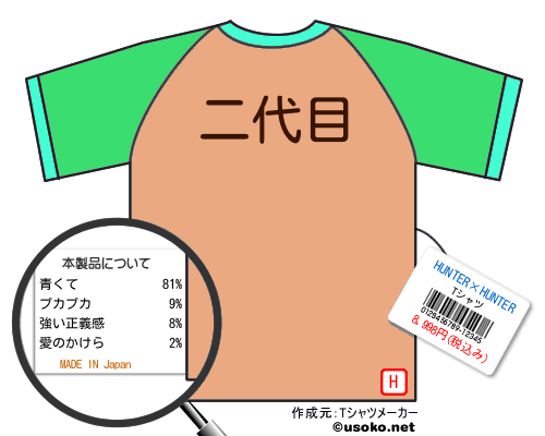 HUNTER×HUNTERのＴシャツメーカー結果