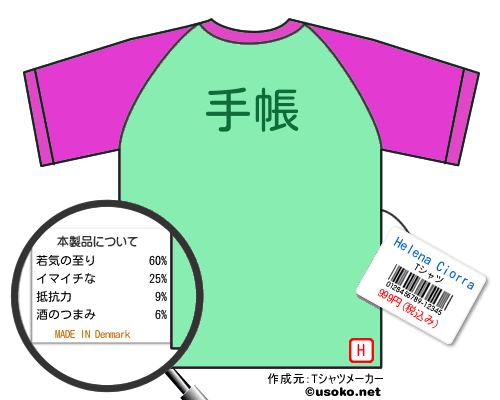 Helena CiorraのＴシャツメーカー結果