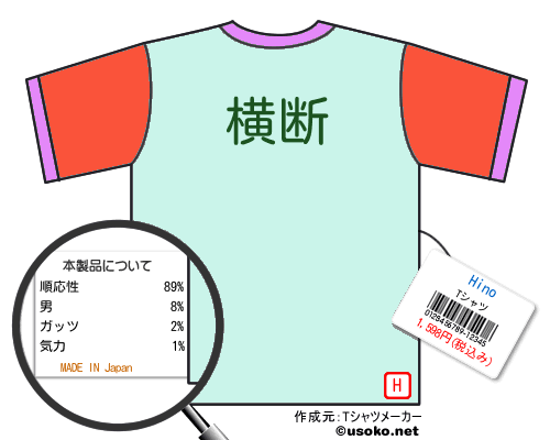 HinoのＴシャツメーカー結果