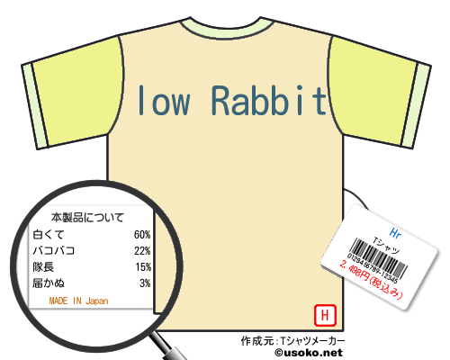 HrのＴシャツメーカー結果