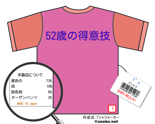 I”sのＴシャツメーカー結果