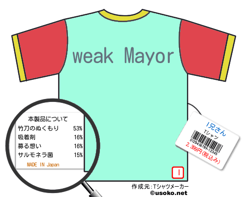 I兄さんのＴシャツメーカー結果