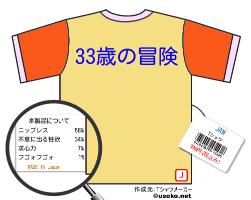 JAMのＴシャツメーカー結果