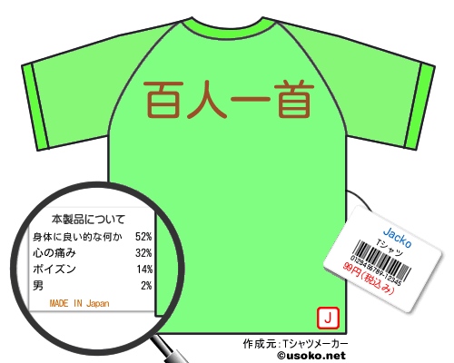 JackoのＴシャツメーカー結果