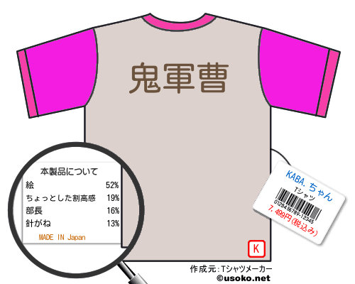 KABA.ちゃんのＴシャツメーカー結果